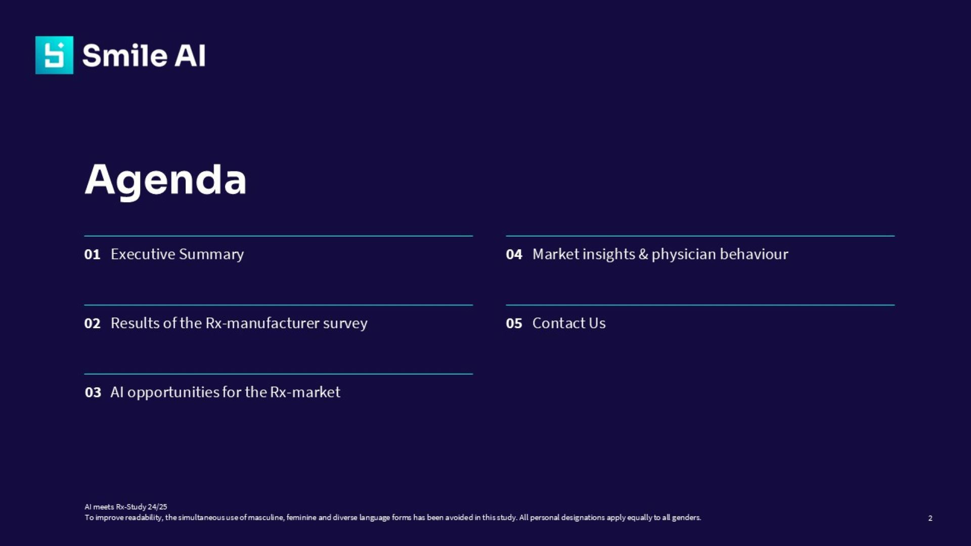 AI meets Rx Study24 25 2