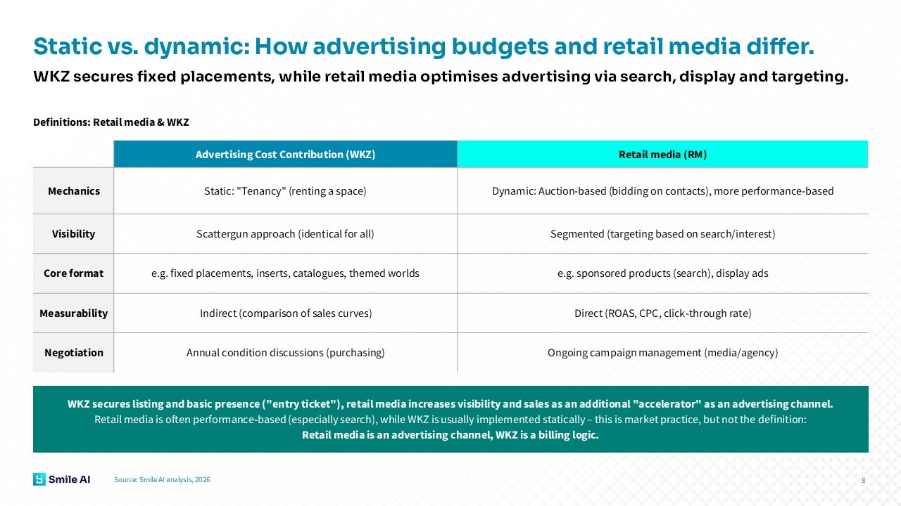 CHC Channel Visibility Studie Member EN 5