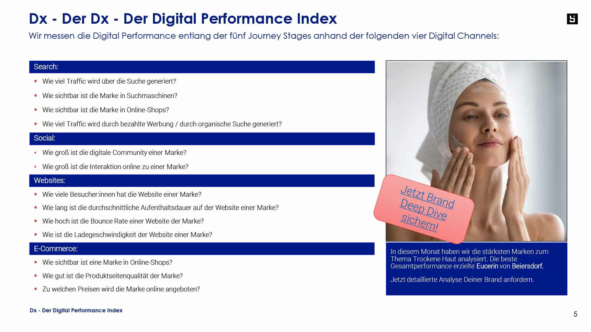 Digital Performance Index 10 23 Trockene Haut 5