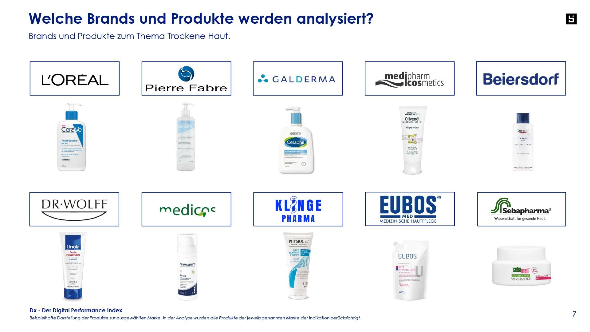 Digital Performance Index 10 23 Trockene Haut 7