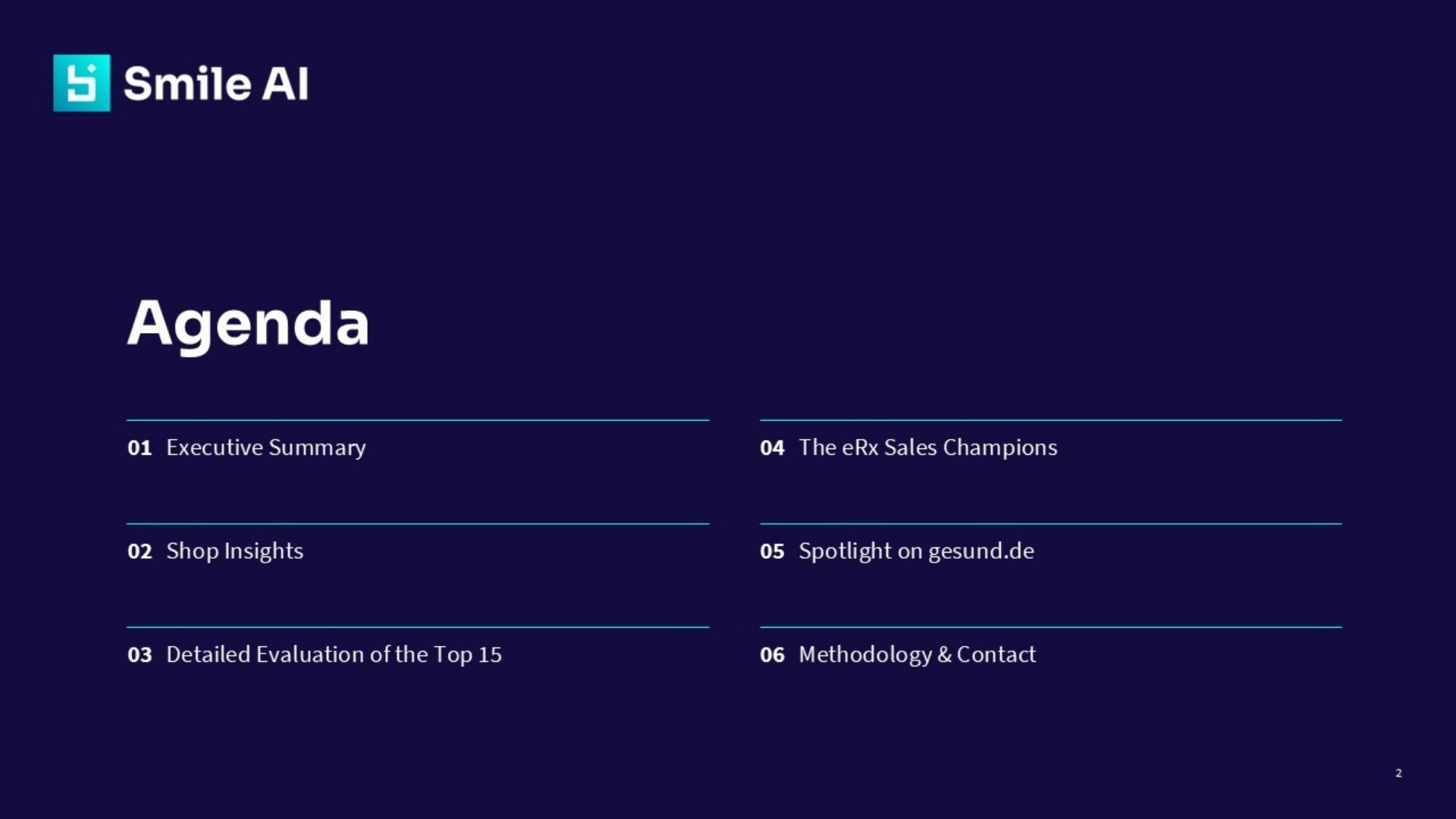 E Pharmacy Study 25 2