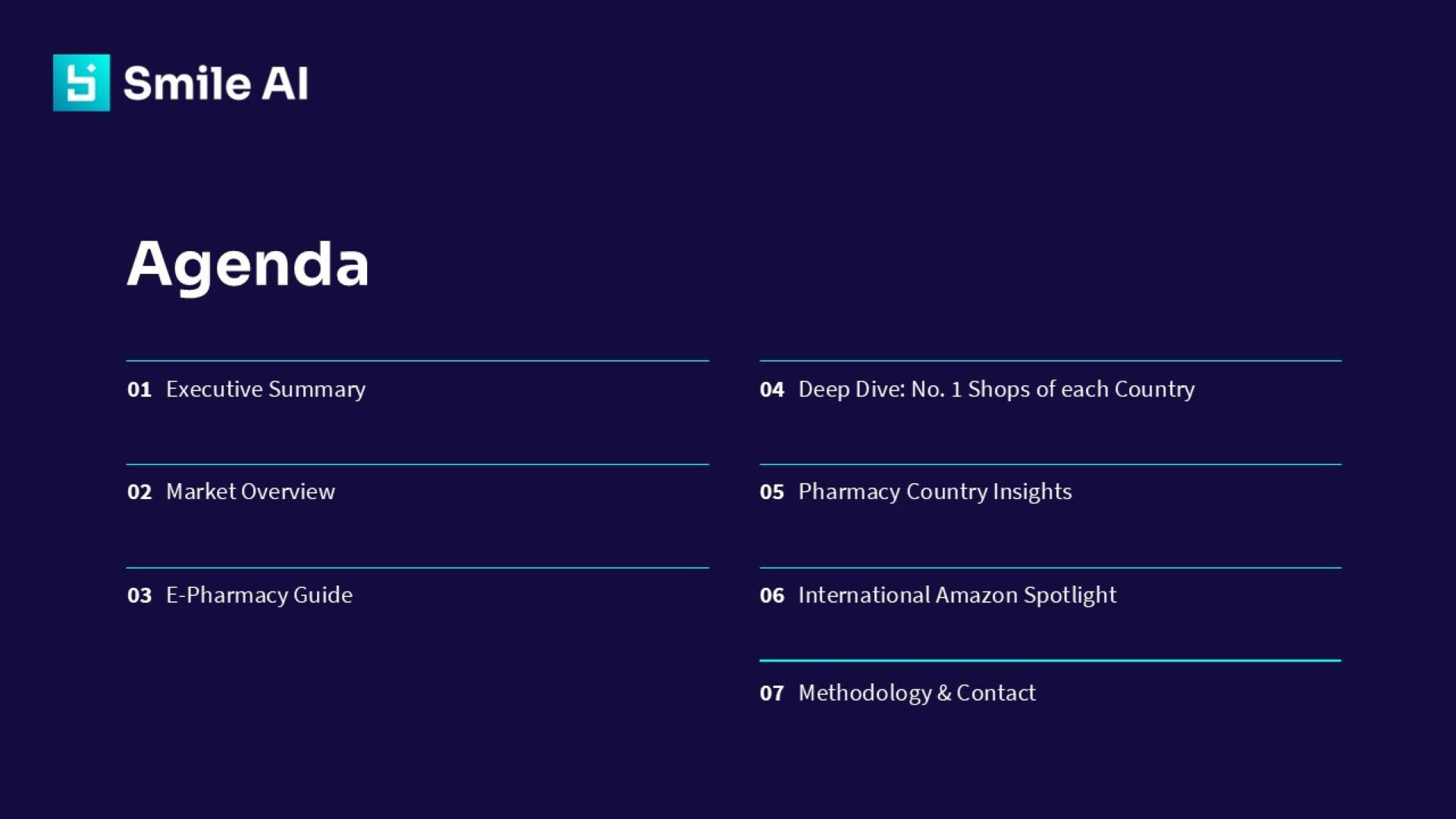 European Pharma Ecommerce Study 25 2
