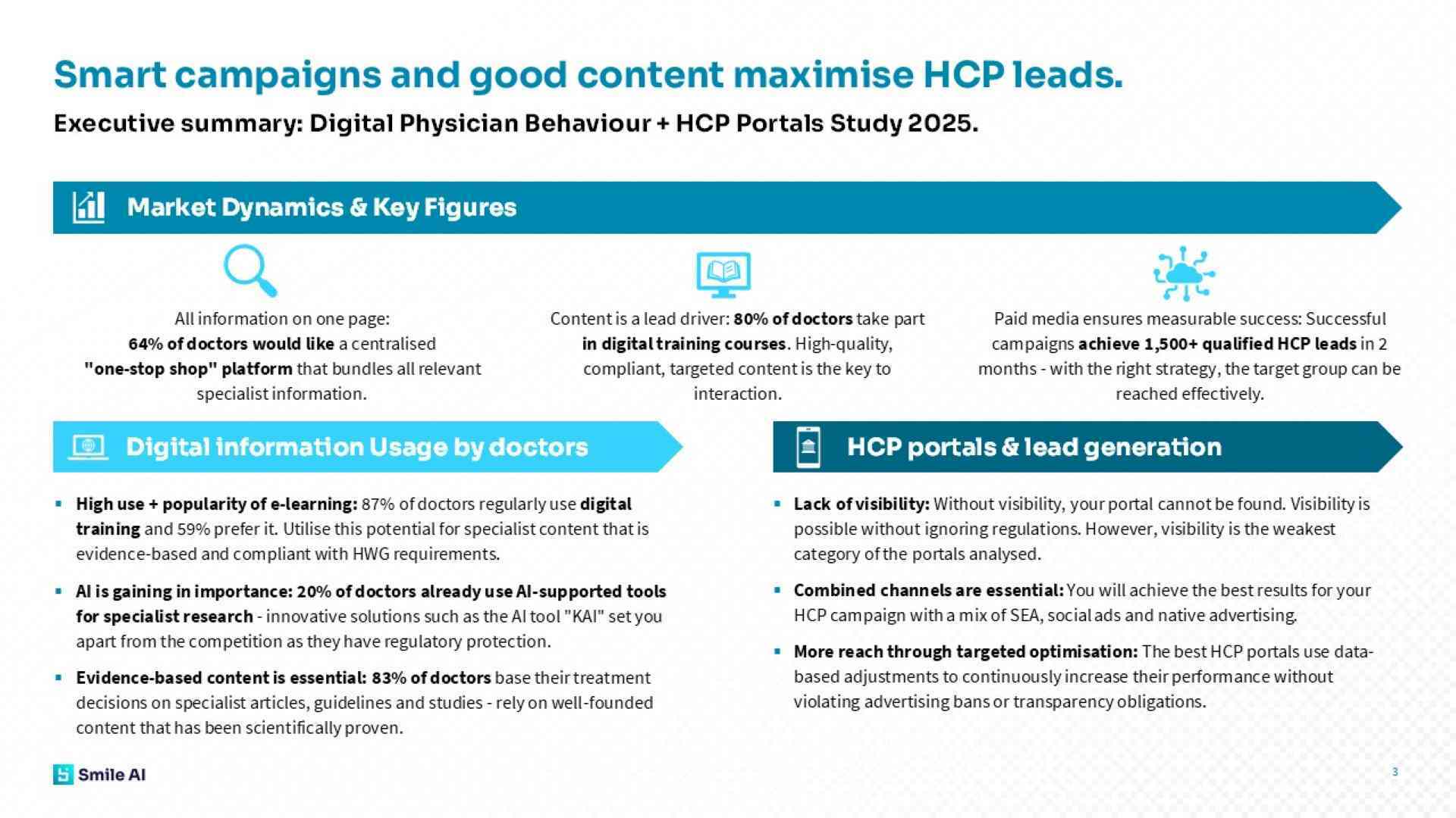 HCP Portal Study 3