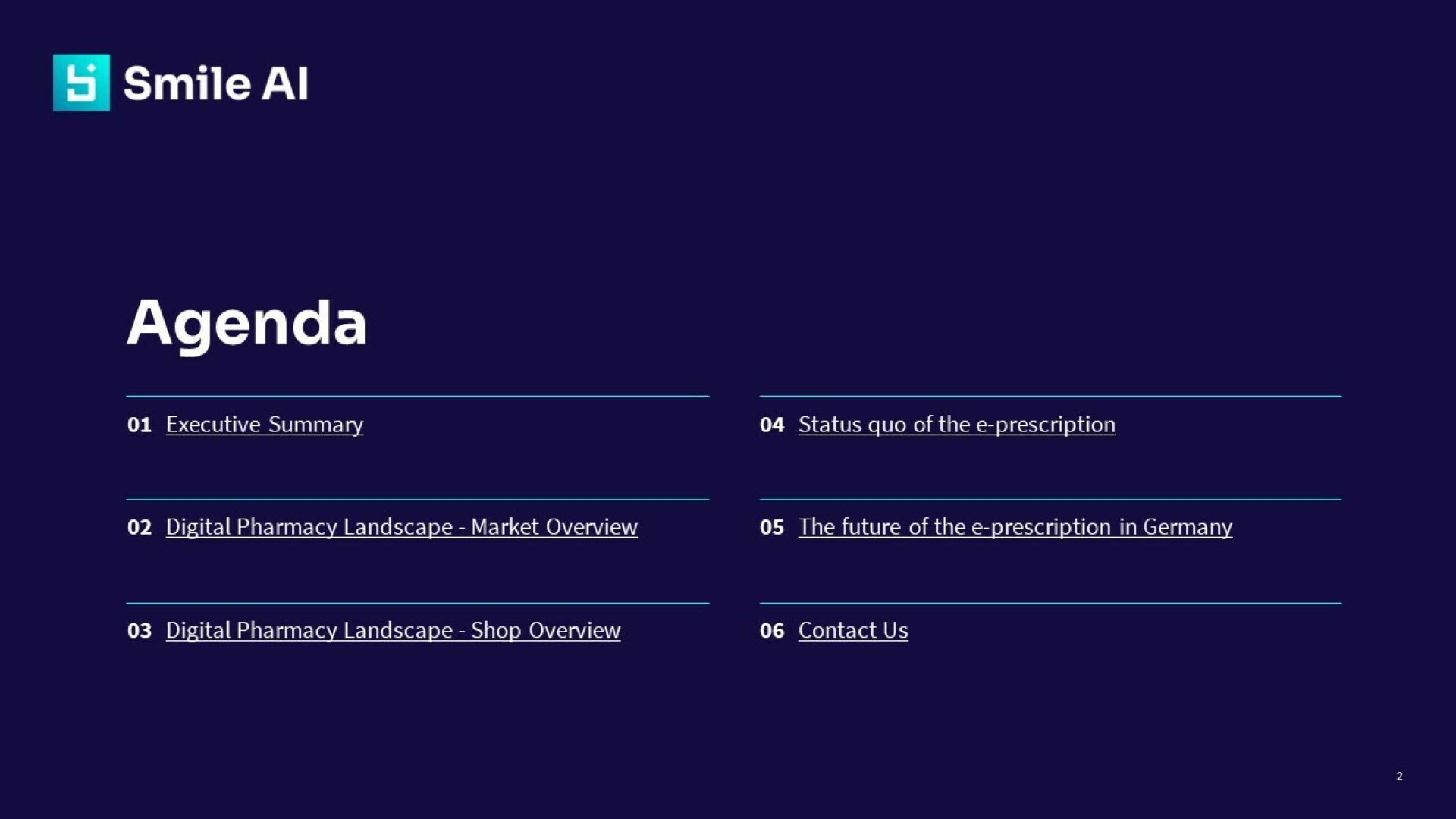 SAI Digital Pharmacy Landscape study2
