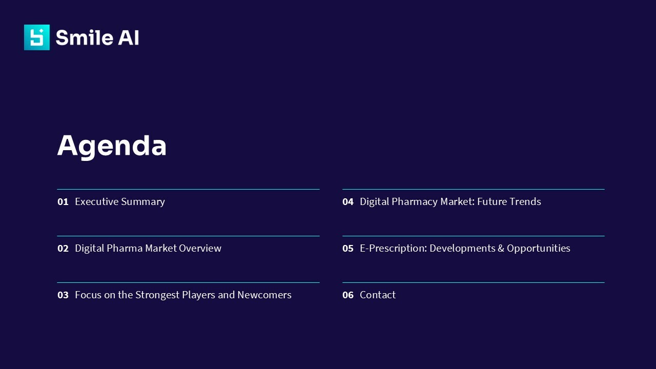 SAI Digital Pharmacy Landscape and E Prescription Study25 2