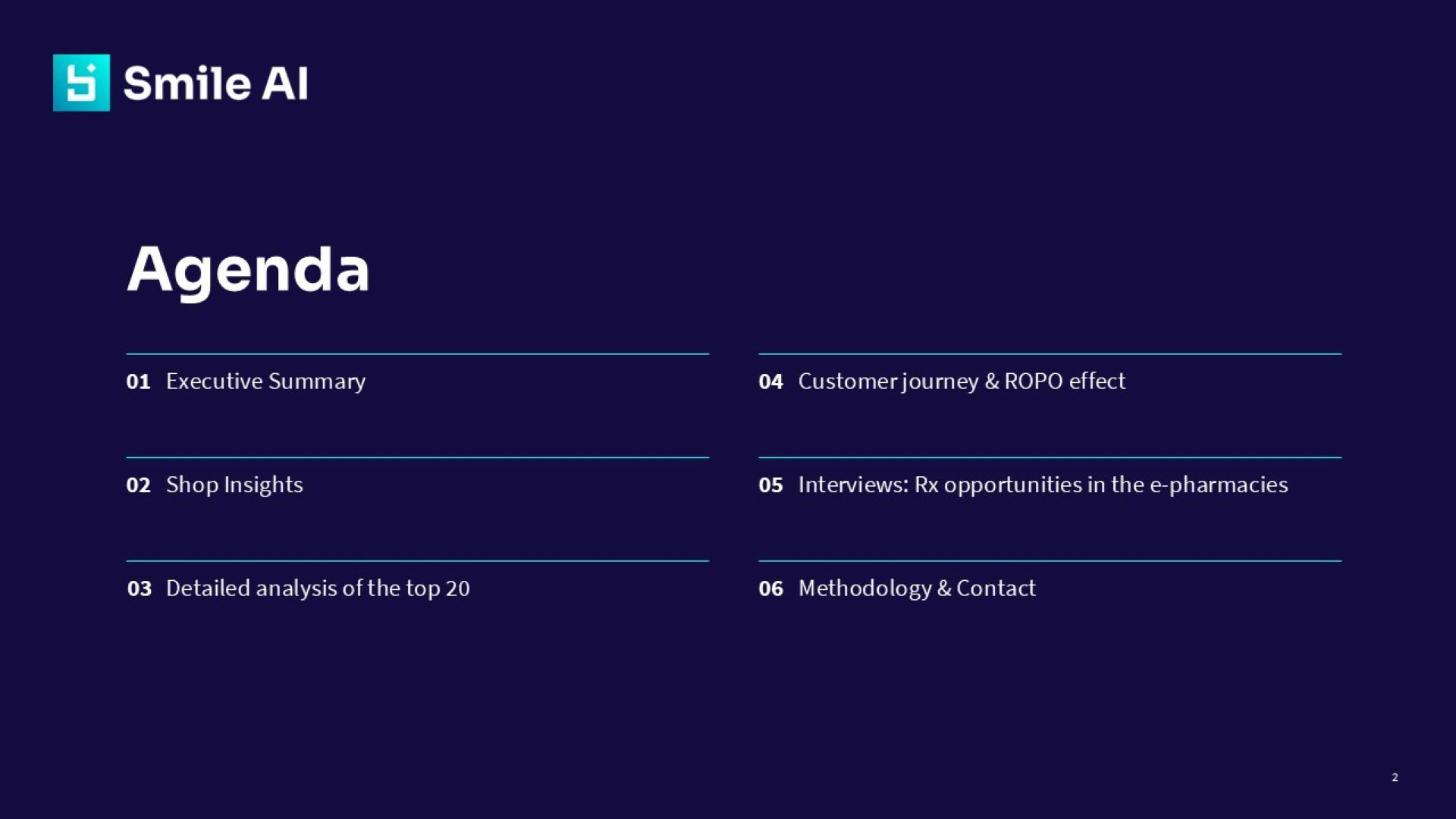 SAI E Pharmacy Study 24 25 2