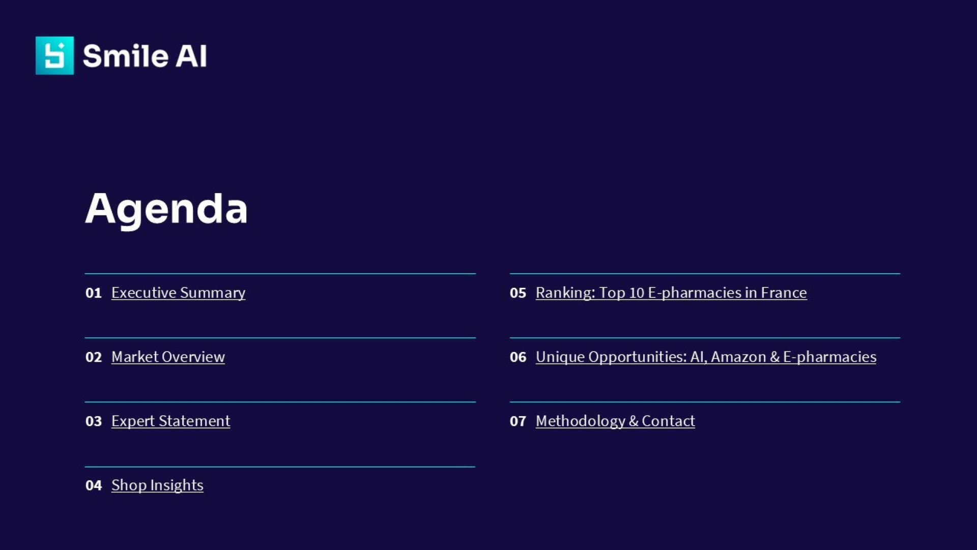 SAI E Pharmacy Study France 2025 2