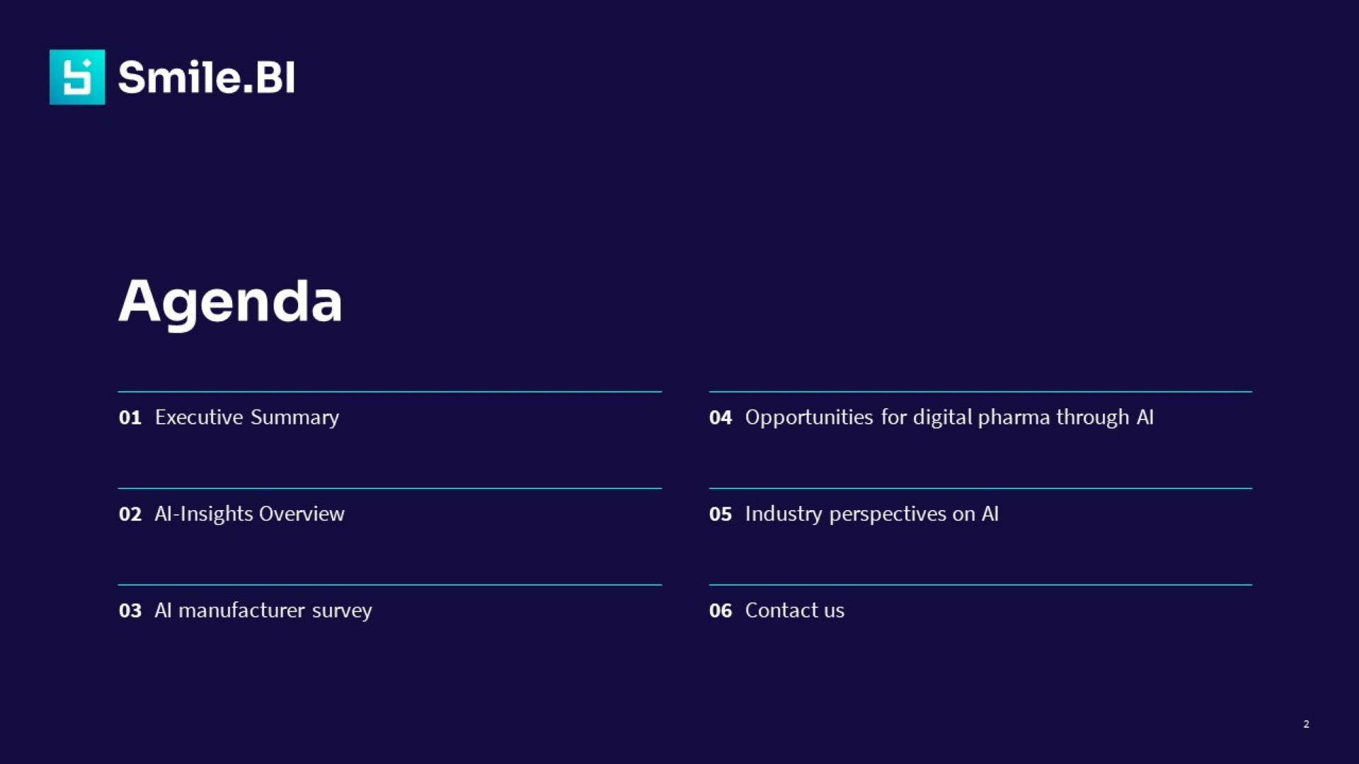 SBI AI for Pharma Studie 24 en 2
