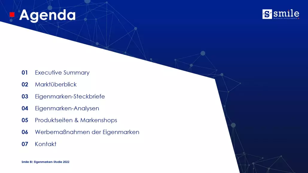 SBI Eigenmarken Studie 2022 2 1030x579 1