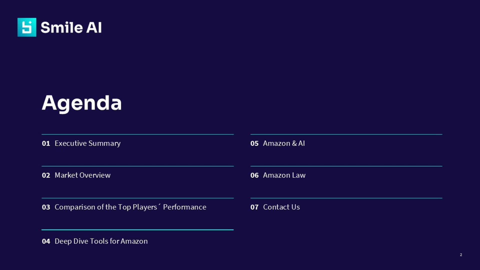 Smile AI Amazon Study 2025 2