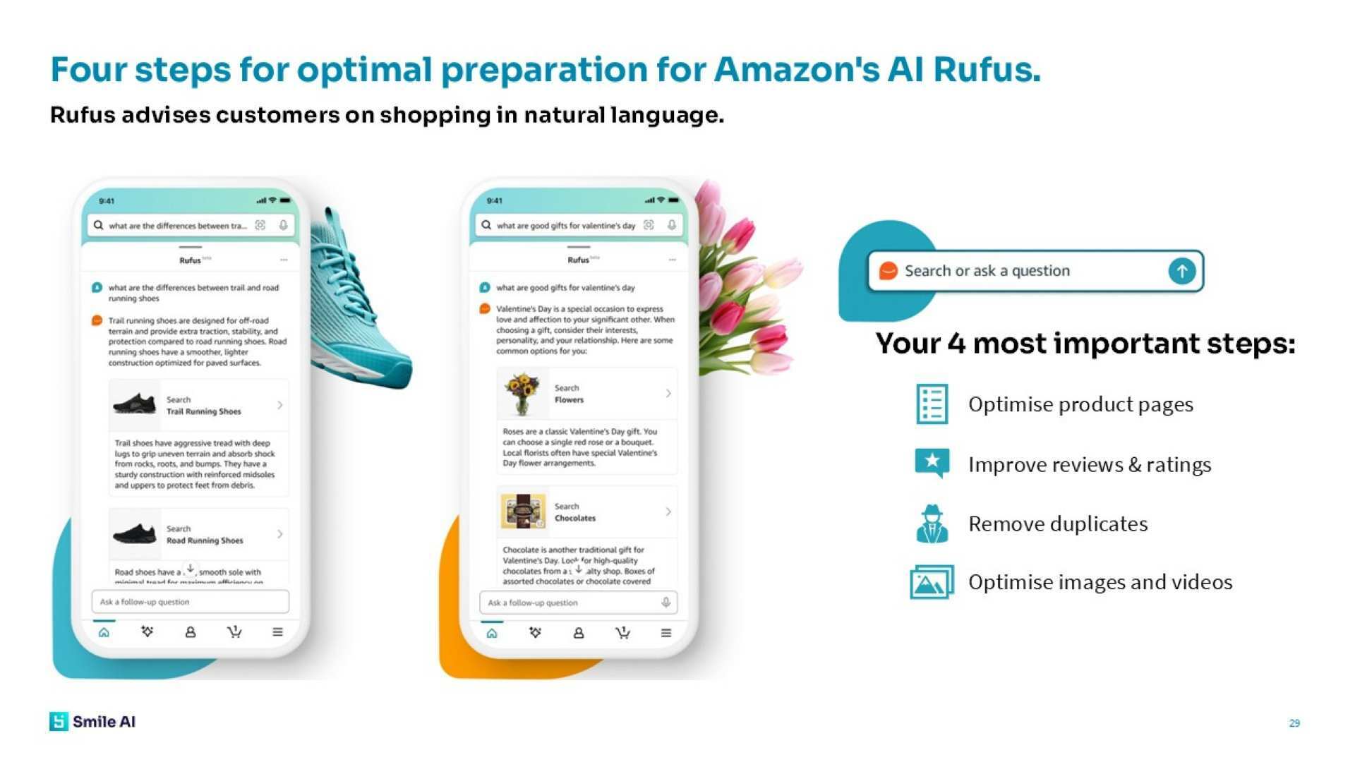 Smile AI Amazon Study 2025 5