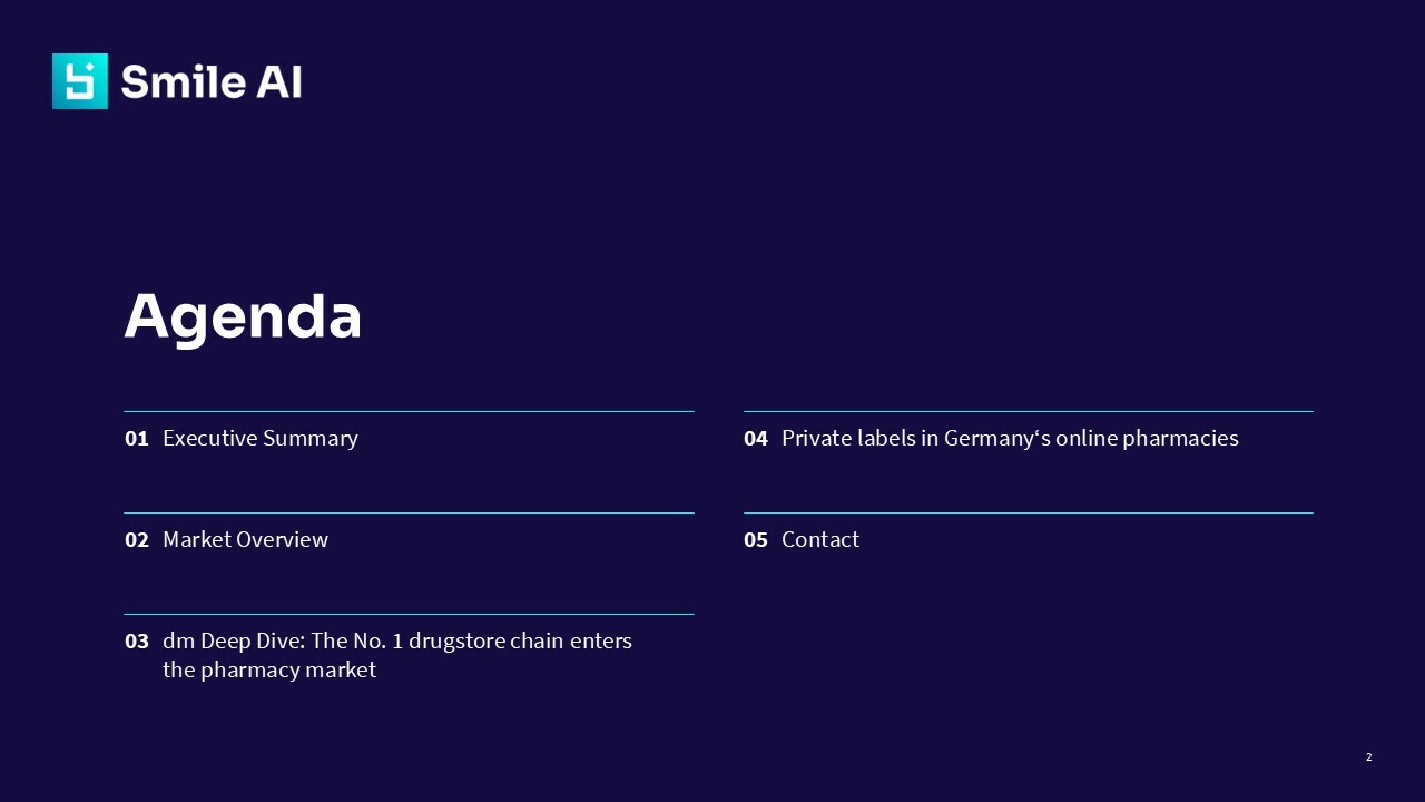 Dm und E pharmacy Eigenmarken Study 25 11 11 25 EN 2